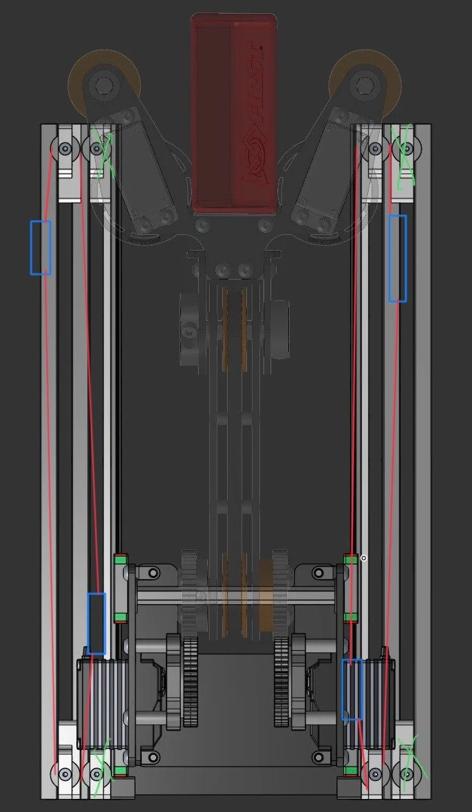 Neptune horizontal extension linkage cascade