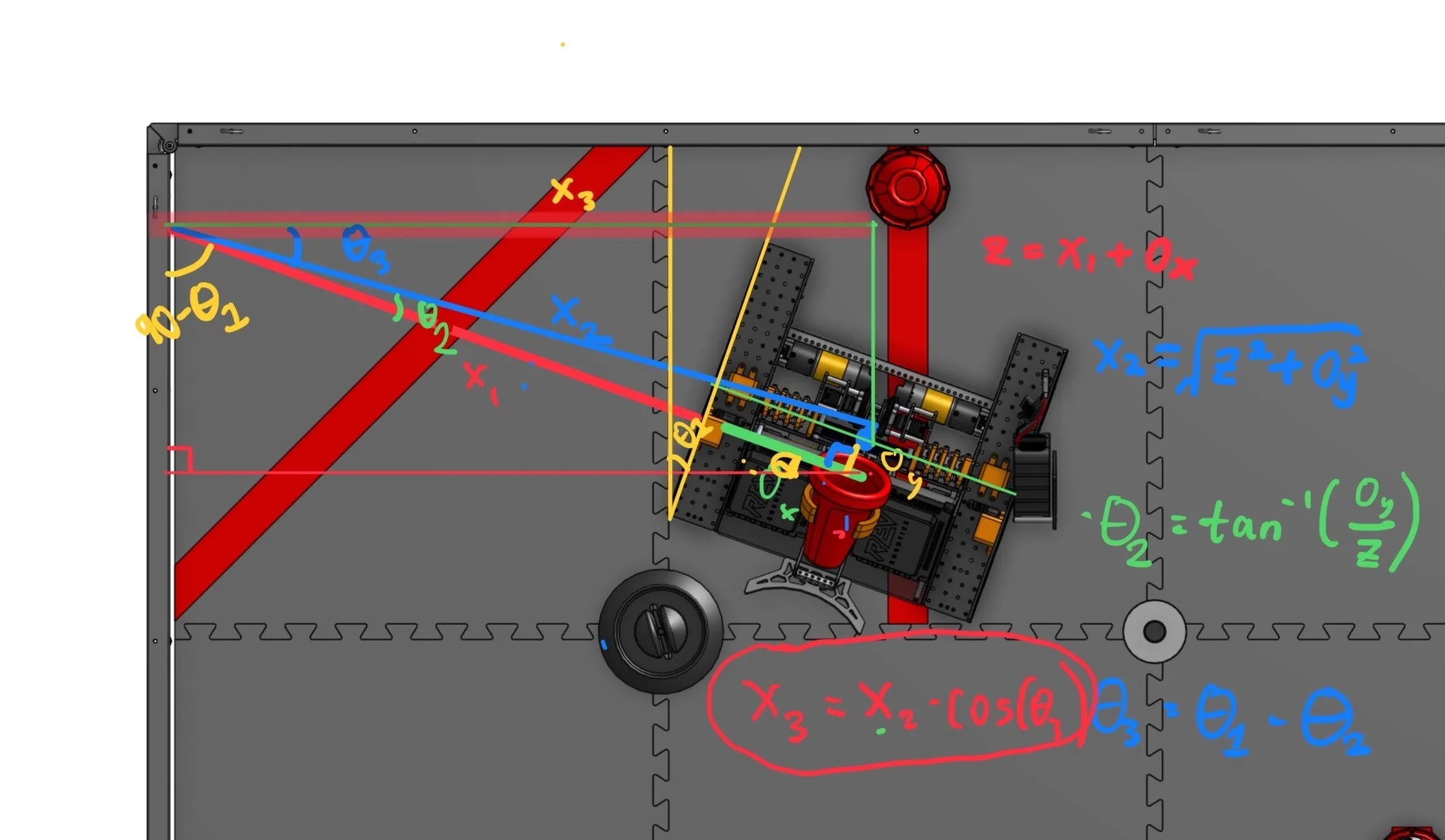 Redemption Distance Sensor Math